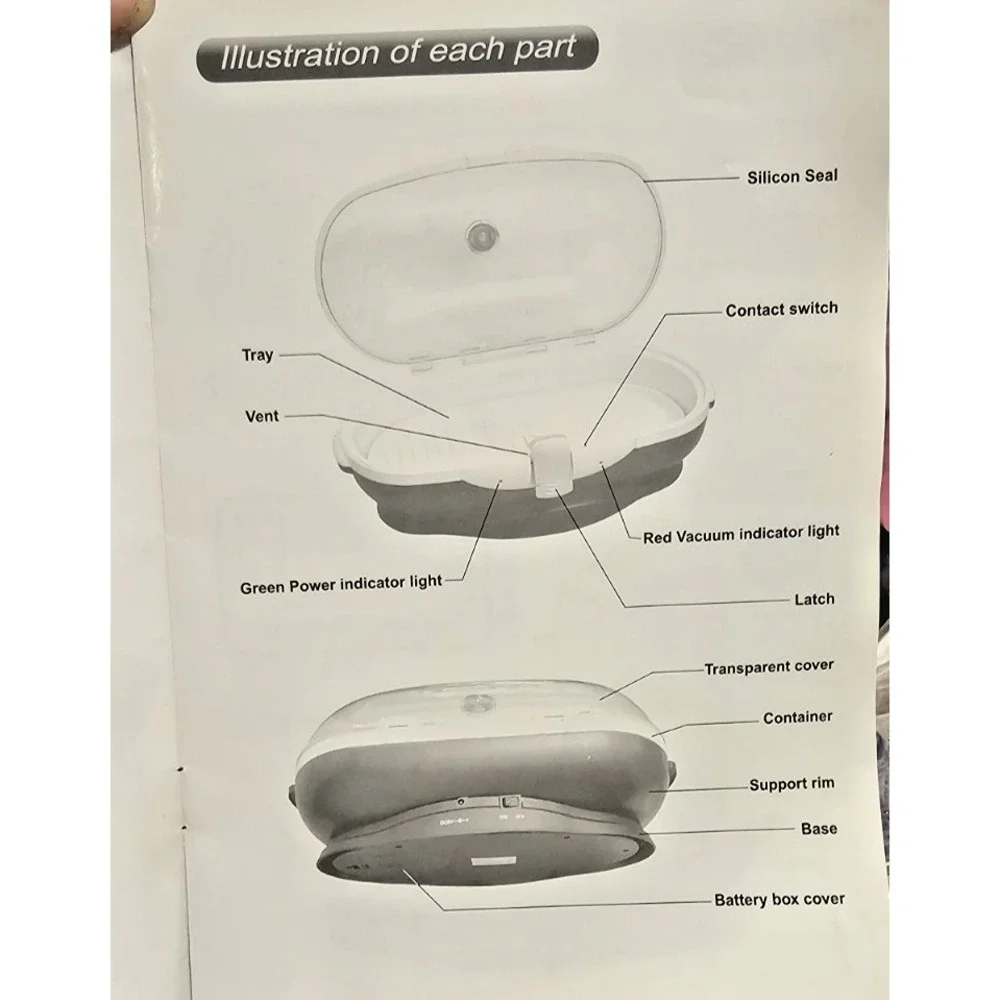 Automatic TT‑700 Automatic Vacuum Fresh Box Food Storage Saver System & Adapter